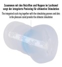 Stroker Transparentny System Intymny z Pierścieniem 15,5 cm TPE