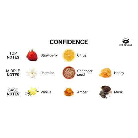 Eye of Love Confidence Spray z Feromonami dla Mężczyzn 10ml Eye of Love Confidence Spray z Feromonami dla Mężczyzn 10ml