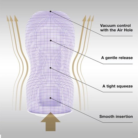 Tenga Premium Original Vacuum Cup Gentle - biała maszyna intymna 15 cm Tenga Premium Original Vacuum Cup Gentle - biała maszyna intymna 15 cm