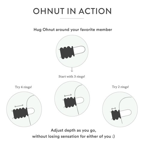 Ohnut Wider Soft Sage - Zestaw 4 elastycznych pierścieni buforujących Ohnut Wider Soft Sage - Zestaw 4 elastycznych pierścieni buforujących