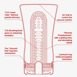 Tenga US Soft Tube Cup - miękka maszyna intymna z lubrykantem 1 szt.