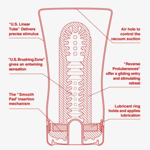 Tenga US Soft Tube Cup - miękka maszyna intymna z lubrykantem 1 szt. Tenga US Soft Tube Cup - miękka maszyna intymna z lubrykantem 1 szt.