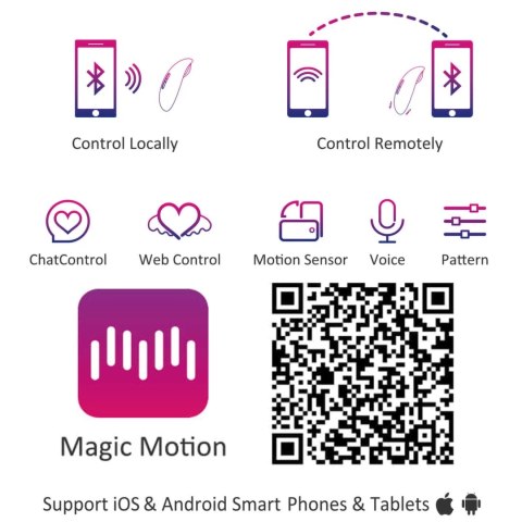 Magic Motion Candy - Model Bluetooth, kompaktowy masażer silikonowy Magic Motion Candy - Model Bluetooth, kompaktowy masażer silikonowy