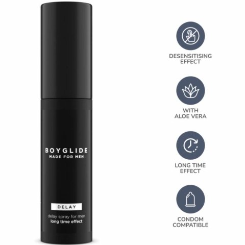 Intimateline Boyglide Spray Odczulający z Aloesem 20 ml Intimateline Boyglide Spray Odczulający z Aloesem 20 ml