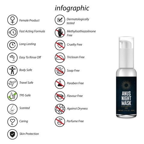 Pharmaquests Shots Maseczka na noc 50 ml - regenerująca pielęgnacja skory Pharmaquests Shots Maseczka na noc 50 ml - regenerująca pielęgnacja skory