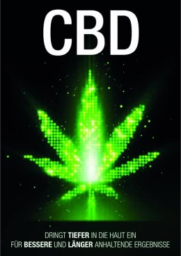 Cobeco CBD Infographic - Nowoczesny przewodnik informacyjny DE