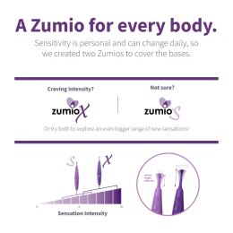 Zumio S Spirotip - Precyzyjny stymulator z końcowką Spirotip, fioletowy