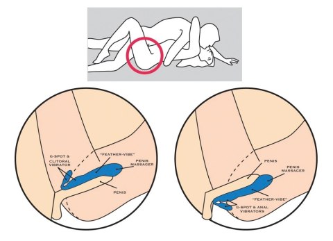 Beauments Come2gether Fioletowy - Wibrator Punktu G, Podwojna Stymulacja