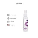 Fragrance Toy Cleaner Lavender 100 ml - Środek higieniczny w sprayu