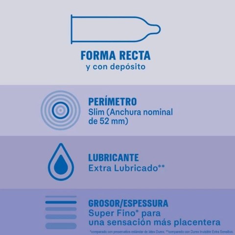 Durex Invisible Extra Lubricated 12 szt. ultracienkie prezerwatywy