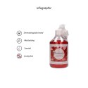Pharmaquests Shots Ziołowy Olejek do Masażu 500ml - Relaksujący, Bez Parabenow