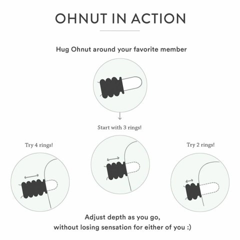 Ohnut Wider - Zestaw 4 elastycznych pierścieni dystansujących Soft Ohnut Wider - Zestaw 4 elastycznych pierścieni dystansujących Soft
