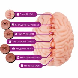 Seiraku Toys XTC Japan Brain Hacker DX Peach - zaawansowana maszyna intymna, 7 stref