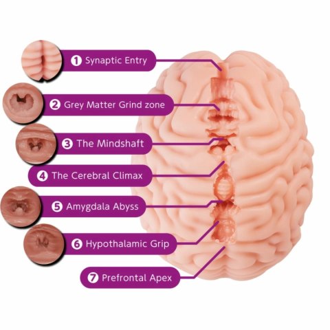 Seiraku Toys XTC Japan Brain Hacker DX Peach - zaawansowana maszyna intymna, 7 stref