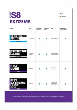 Stimul8 S8 Extreme - Karta ekspozycyjna POS Shelf Card, model S8 Extreme