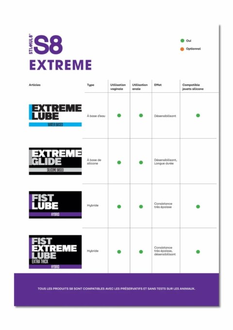 Stimul8 S8 Extreme - Karta ekspozycyjna POS Shelf Card, model S8 Extreme