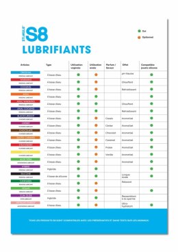 Stimul8 S8 Shelf Card - Karta ekspozycyjna do prezentacji lubrykantow
