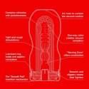 Tenga Original Deep Throat Cup - model z systemem komor ciśnieniowych