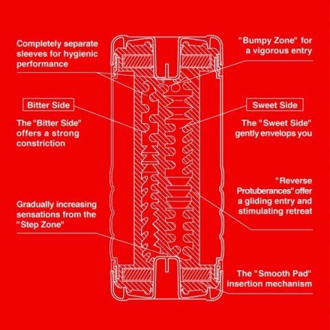 Tenga Original Double Hole CUP - model z podwojnym otworem, materiał Soft Touch
