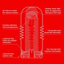 Tenga Rolling Head CUP - system komor ssących, model elastyczny