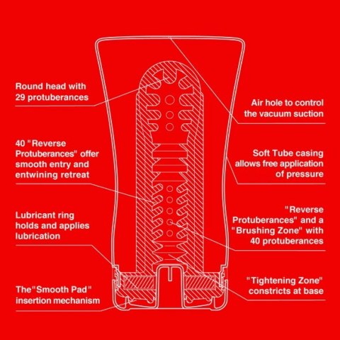 Tenga Soft Tube Cup - elastyczna tuba z systemem kontroli docisku