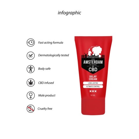 Pharmquests CBD Delay Cream 50 ml - krem wydłużający czas intymny Pharmquests CBD Delay Cream 50 ml - krem wydłużający czas intymny