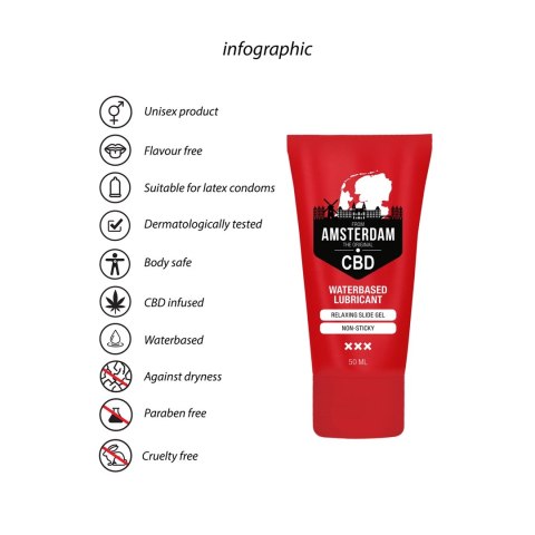 Pharmquests CBD Water-Based 50ml - Żel nawilżający z kannabidiolem Pharmquests CBD Water-Based 50ml - Żel nawilżający z kannabidiolem