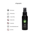 Pharmquests Olejek do masażu z CBD 50 ml - naturalna pielęgnacja skory