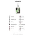 Shots Fist It CBD Lubrykant wodny 500 ml z pompką, testowany