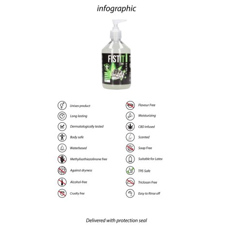 Shots Fist It CBD Lubrykant wodny 500 ml z pompką, testowany Shots Fist It CBD Lubrykant wodny 500 ml z pompką, testowany