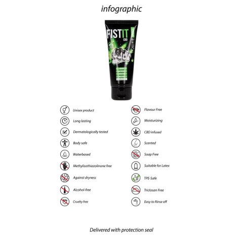 Shots Fist It żel nawilżający CBD 100 ml na bazie wody Shots Fist It żel nawilżający CBD 100 ml na bazie wody