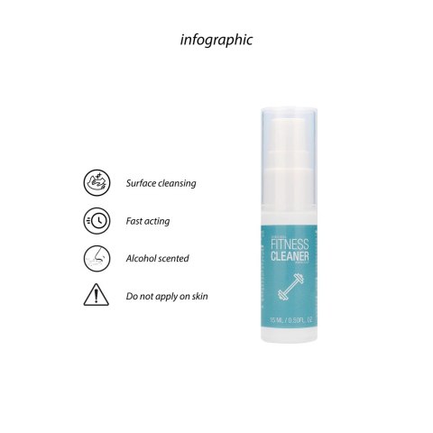 Pharmquests Fitness Disinfect 80S Antybakteryjny płyn czyszczący 15 ml Pharmquests Fitness Disinfect 80S Antybakteryjny płyn czyszczący 15 ml