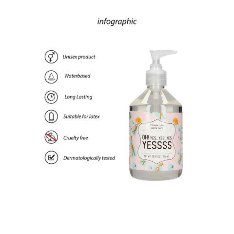 S-Line by Shots Lubrykant wodny Oh Yes Yes 500ml, hipoalergiczny S-Line by Shots Lubrykant wodny Oh Yes Yes 500ml, hipoalergiczny