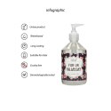 Shots S-Line Lubrykant wodny 500 ml - hipoalergiczny, bezzapachowy