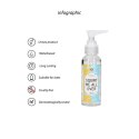 Shots S-line Squirt Me All Over Lubrykant wodny 100 ml hipoalergiczny