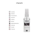 Cobeco Pharma Power Spray 50ml - spray wspierający męską wytrzymałość