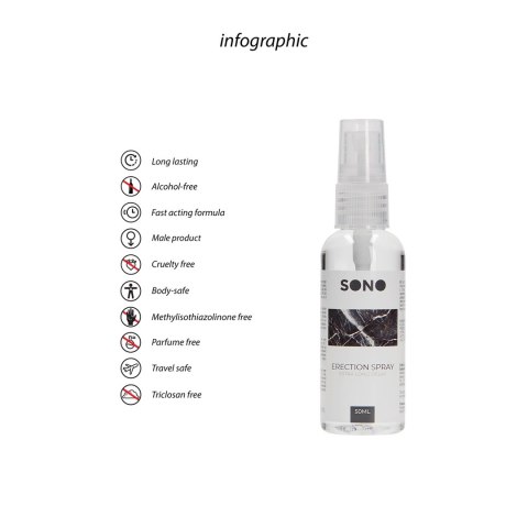 Cobeco Pharma Power Spray 50ml - spray wspierający męską wytrzymałość Cobeco Pharma Power Spray 50ml - spray wspierający męską wytrzymałość