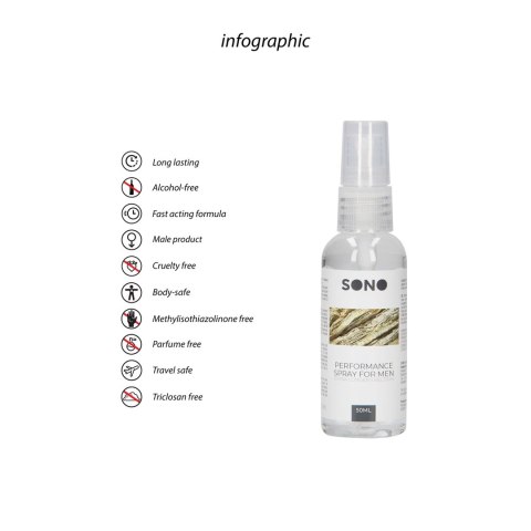 Performance Spray Men 50ml - preparat pielęgnacyjny dla panow Performance Spray Men 50ml - preparat pielęgnacyjny dla panow