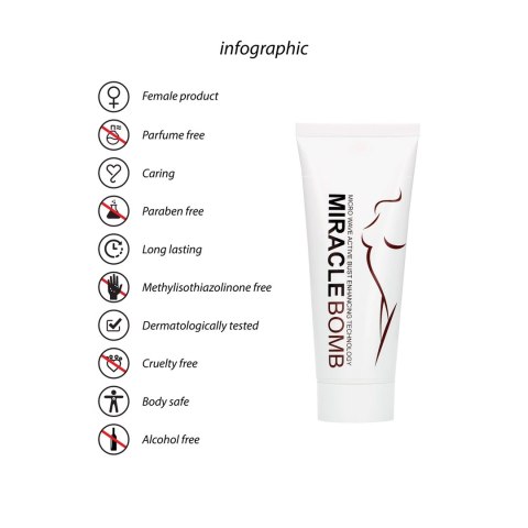 Pharmquests Miracle Bomb Gel 100ml - krem ujędrniający do pielęgnacji biustu Pharmquests Miracle Bomb Gel 100ml - krem ujędrniający do pielęgnacji biustu