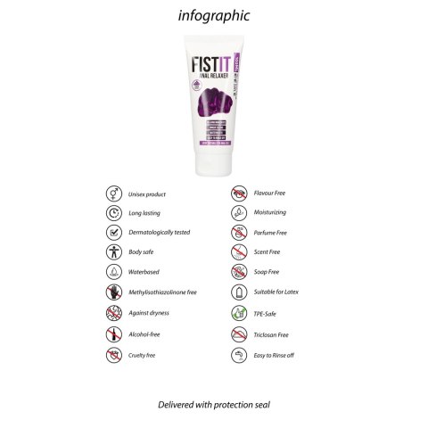 Shots Fist It Professional żel relaksujący wodny 100 ml bezzapachowy Shots Fist It Professional żel relaksujący wodny 100 ml bezzapachowy