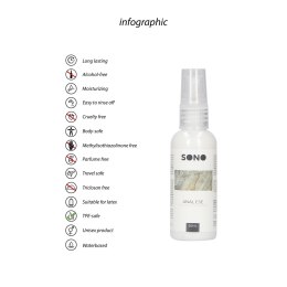 Żel analny Sensuva Anal Ese 50ml, z łagodzącymi składnikami