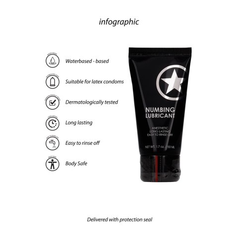 Ouch! Lubrykant wodny z mentolem 50 ml - działanie chłodzące Ouch! Lubrykant wodny z mentolem 50 ml - działanie chłodzące