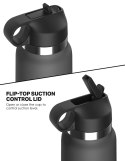PDX Plus FuckFlask Secret Delight L - Dyskretna butelka intymna 23,8 cm